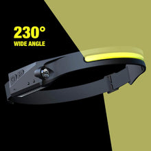 Carica l'immagine nel visualizzatore di Gallery, Lampada frontale a LED KR-1