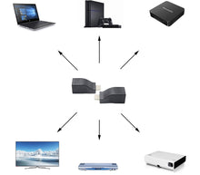 Carica l'immagine nel visualizzatore di Gallery, Estensore HDMI Cavo Adattatore HDMI Maschio - RJ45 Femmina Cavo Cat 5/6 Q-HD5