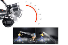 Carica l'immagine nel visualizzatore di Gallery, Torcia frontale da testa LED ricaricabile lampada da indossare regolabile B0011