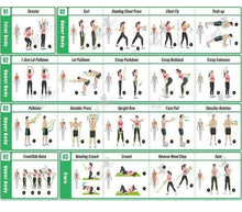 Carica l'immagine nel visualizzatore di Gallery, Fascia Elastica Fitness Banda Resistenza Yoga Pilates Stretching Palestra 150x15